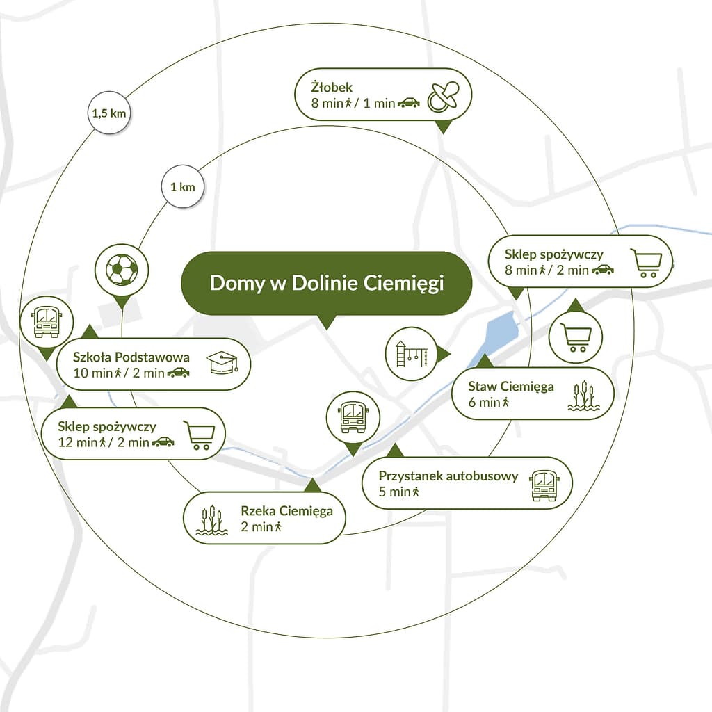 Doskonałe warunki do&nbsp;wypoczynku blisko natury