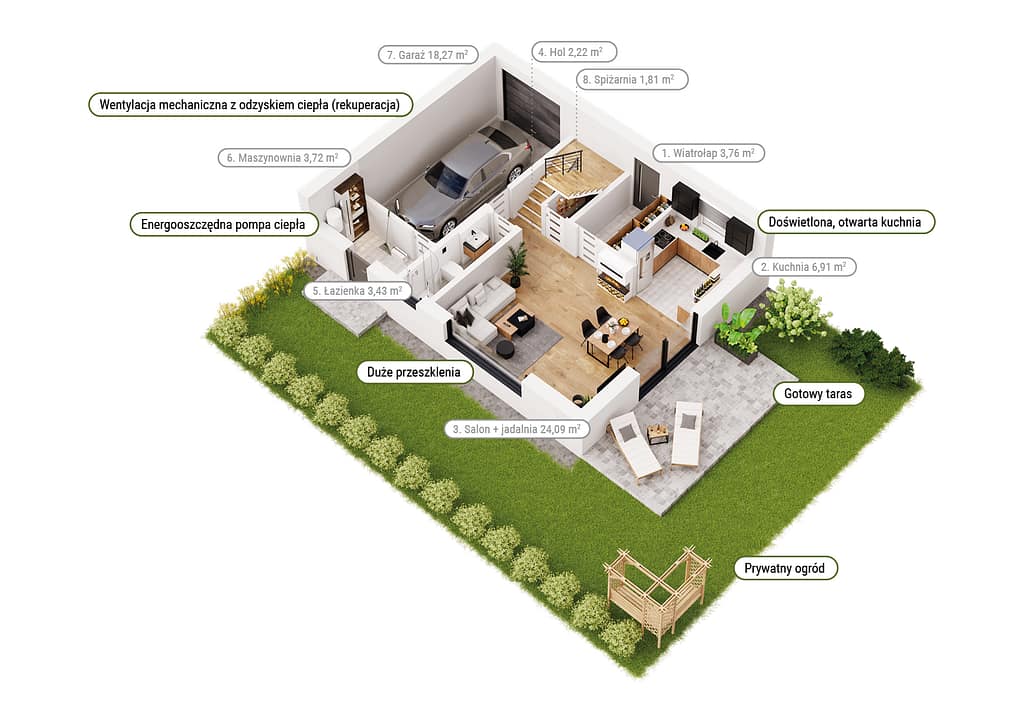 idealny dom dla 3 osobowej rodziny